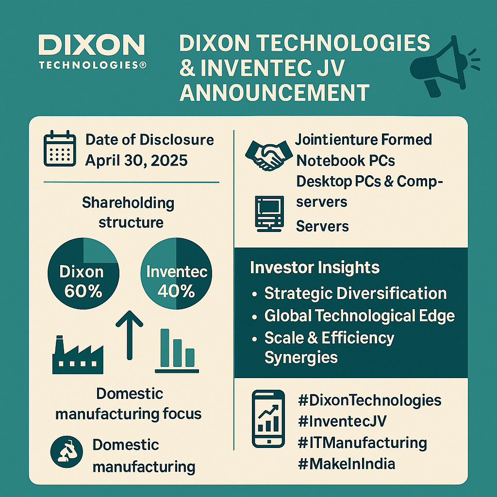 Dixon Technologies Forms JV with Inventec: Strategic Expansion into Notebook & Server Manufacturing
